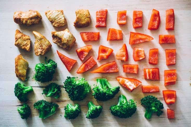 bite sized food Bite Sized Food for Advancing Textures | New Ways Nutrition