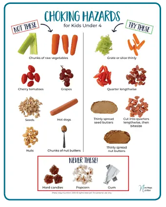 Learn about the top choking hazards for kids under 4, as well as what the top choking hazards for baby led weaning, and infant choking in general, are. Did you know that peanut butter can be a choking hazard? Find out what else makes the list, plus how to serve the top choking hazards safely to your kids and babies! #chokinghazards #dietitian #kidchokinghazards