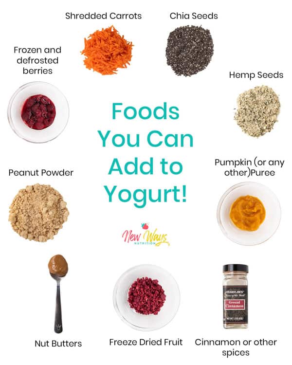 Yogurt Add Ins New Ways Nutrition New Ways Nutrition